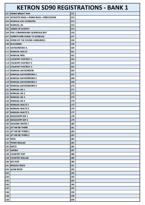 Ketron sd90 0-142_Page_2