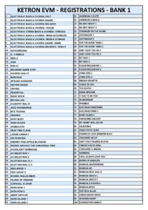 KETRON EVM LIST 1-100